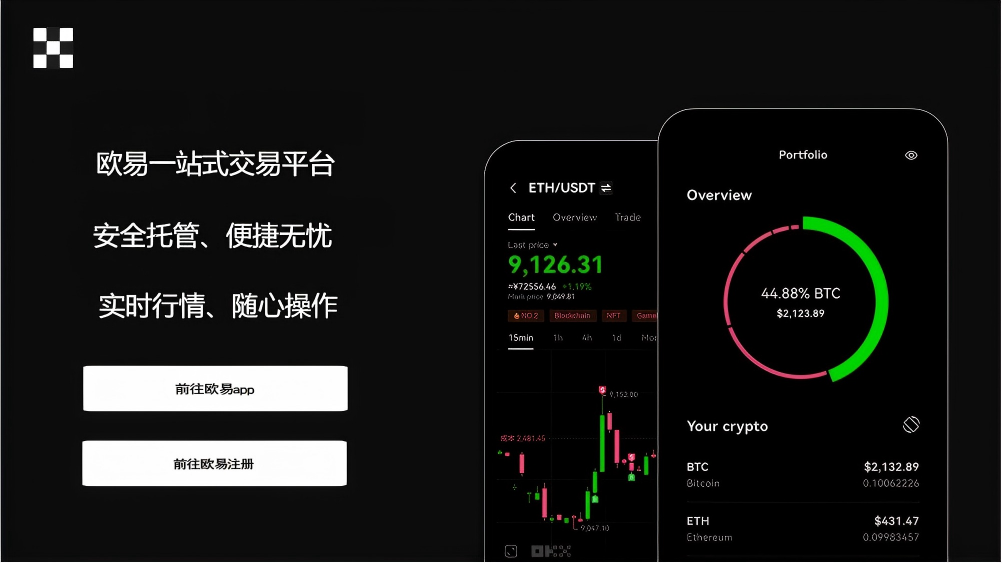 易欧交易app官网下载苹果版
